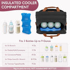 Detachable Breast Milk Cooler Travel Bag - Image 5