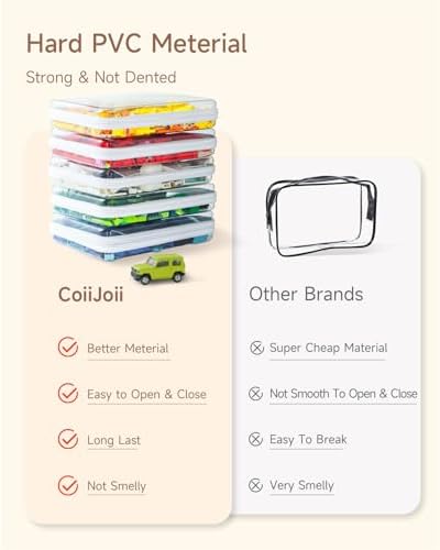 CoiiJoii 6PCS Clear Hard Shell Zipper Case, Portable Cosmetic Bag - Image 6