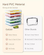 CoiiJoii 6PCS Clear Hard Shell Zipper Case, Portable Cosmetic Bag - Image 6