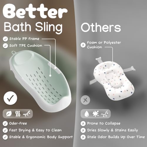 CheerTry 4-in-1 Collapsible Baby Bathtub - Image 3