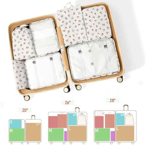 Packing Cubes for Travel - Image 3
