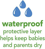 green sprouts Stay-dry Milk Catcher Bibs - Image 6