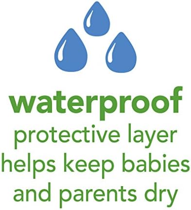 green sprouts Stay-dry Milk Catcher Bibs - Image 6