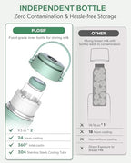 Portable Breast Milk Cooler Bottle - Image 4