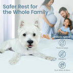 SafeRest Zippered Mattress Protector - Image 6