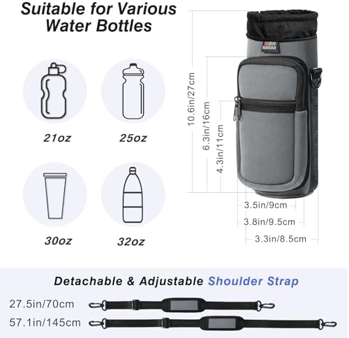 Nuovoware Magnetic Gym Bag, Water Bottle Carrier Holder - Image 4