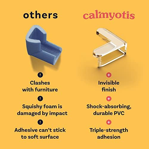 CalMyotis Corner Protector for Baby, Protectors Guards - Image 5
