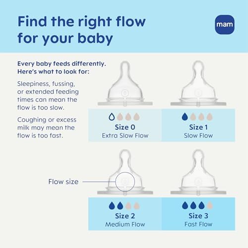 MAM 11oz Natural Flow Active Anti-Colic Baby Bottle, 4+ Mths, 2 Pack - Image 5
