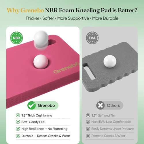 Grenebo 2-Pack Kneeling Pads, Extra Thick NBR, 17.3 x 11 x 1.6 in - Image 2