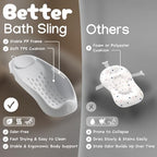 CheerTry 4-in-1 Collapsible Baby Bathtub - Image 4