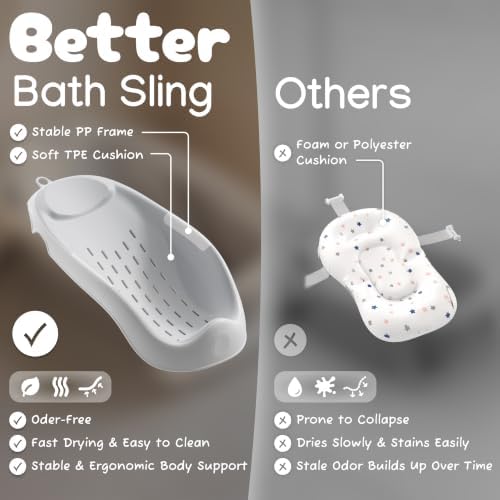 CheerTry 4-in-1 Collapsible Baby Bathtub - Image 4
