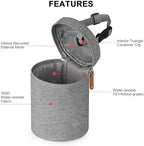Accmor Breastmilk Cooler Bag, Insulated Baby Bottle Cooler Tote Bags - Image 5