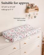 Yoofoss 2-Pack Diaper Changing Pad Cover - Image 3