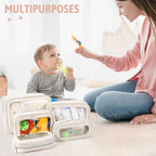 YOPCDJ 5PCS Diaper Bag Organizer Pouch Set, TSA Approved Toiletry Bag，Clear - Image 4