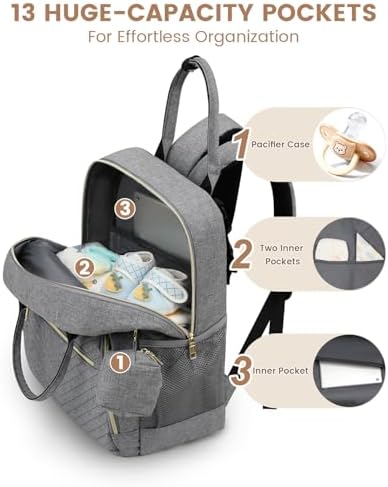 Pritent Diaper Bag Backpack, Baby Bag Backpack Baby Essentials - Image 5