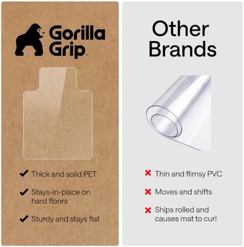 GORILLA GRIP Office Chair Mat for Carpet Floors, Heavy Duty 29x47 Clear Lip - Image 5