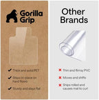 GORILLA GRIP Office Chair Mat for Carpet Floors, Heavy Duty 29x47 Clear Lip - Image 5