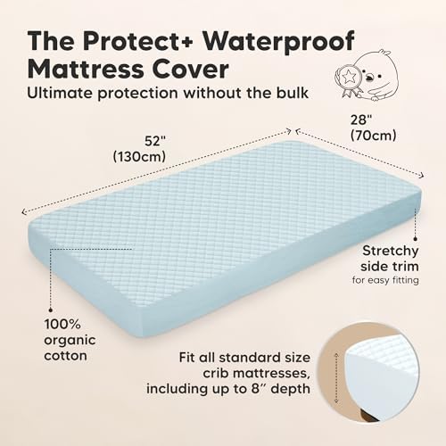 2pk Waterproof Crib Mattress Protector Cover Fitted 52x28 - Image 2