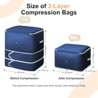 Comforter Storage Bag -Large Capacity Blanket Storage Bags 3-Layer Ultra Space - Image 2