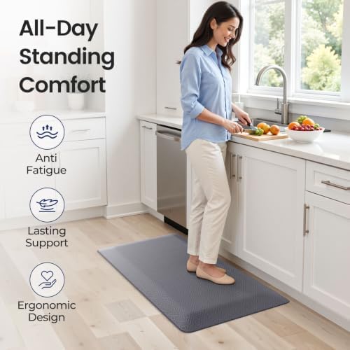 1" Extra Thick Anti Fatigue Kitchen Mats - Image 3