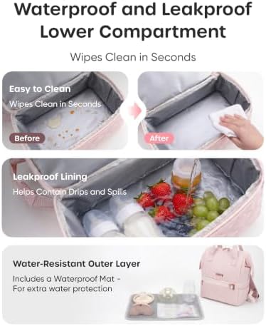 Nuliie Wearable Breast Pump Bag - Image 3