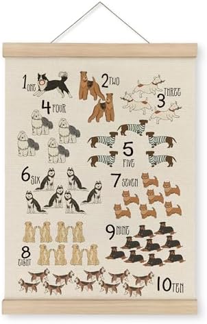 MAQIKA Numbers Poster Framed by MAQIKA