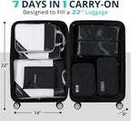 NICOSHOW 7 Set Compression Packing Cubes - Image 6