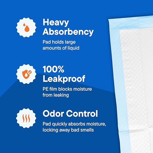 Chucks Pads Disposable Adult Underpads 36"x36" XXXL Super-Absorbent - Image 7