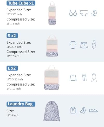 Narwey Compression Packing Cubes - Image 4