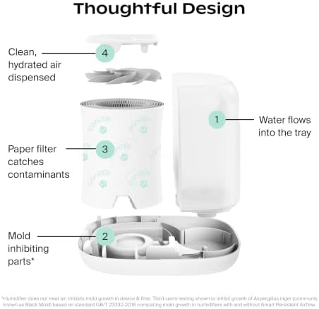 Canopy Bedside Evaporative Humidifier - Image 3
