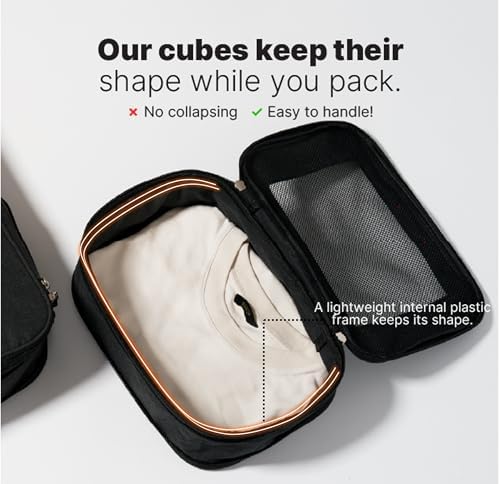 LeanTravel Premium Compression Packing Cubes - Image 3