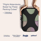 Shacke 5 Set Packing Cubes for Travel - Image 3