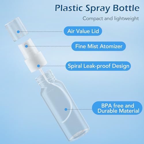 Zoizocp Spray Bottles, 1oz/30ml 12 Pack Clear Mini Travel Bottle Set - Image 4