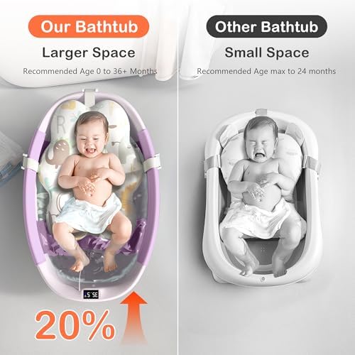 Collapsible Baby Bathtub - Image 3