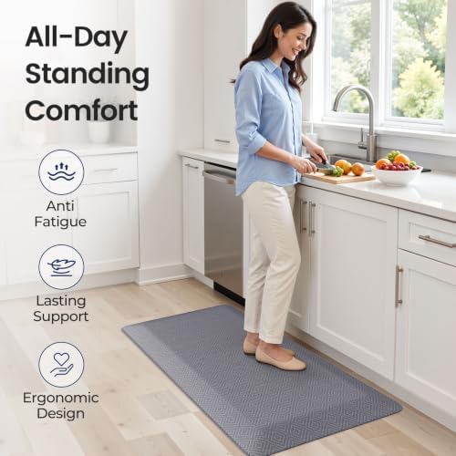 1" Extra Thick Anti Fatigue Kitchen Mats - Image 3