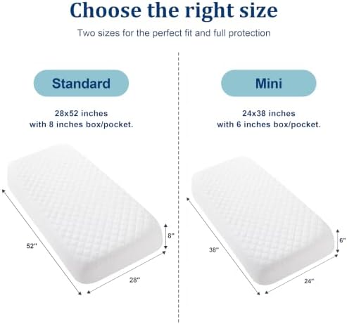 BEDSUM 2-Pack Waterproof Mini Crib Mattress Protector - Image 4