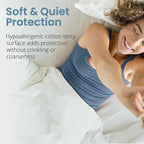 SafeRest Zippered Mattress Protector - Image 5