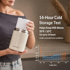 11oz Stainless Steel Breast Milk Cooler, 360° Cooling Gel Ring, 14-Hour Cold - Image 4