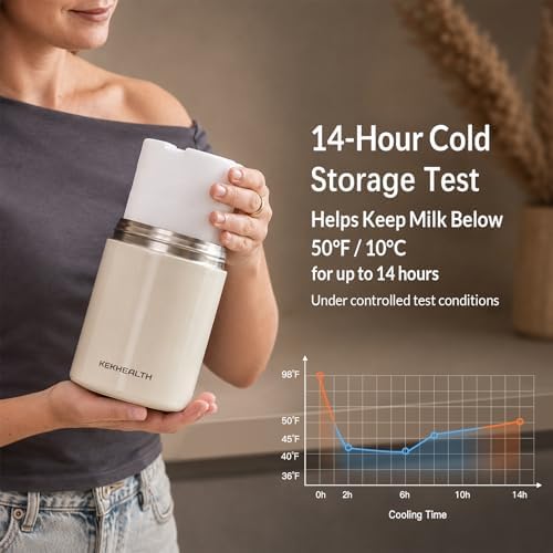 11oz Stainless Steel Breast Milk Cooler, 360° Cooling Gel Ring, 14-Hour Cold - Image 4
