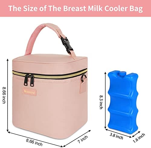 Mancro Breastmilk Cooler Bag, Baby Bottle Bag Fits 6 Bottles Up to 9 Ounce - Image 2