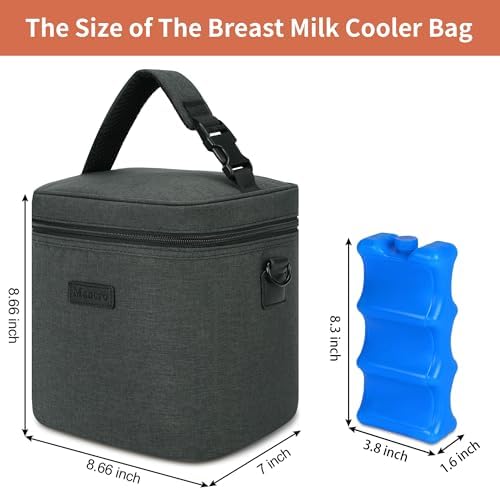 Mancro Breastmilk Cooler Bag - Image 2