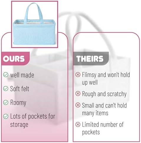 Mr. Pen- Baby Diaper Caddy Organizer - Image 4