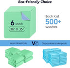 Fygrip 6 Pack 36” x 36” Extra Heavy Absorbency Washable Underpads Bed Pads - Image 6