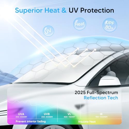 KUST Windshield Sun Shade for Lexus RC Coupe 2015-2020 2021 2022 2023 2024 2025 - Image 2
