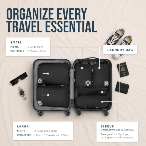 TRIPPED Travel Gear Compression Packing Cubes - Image 2