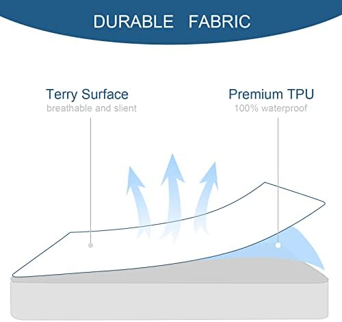 Twin Size Mattress Protector Waterproof, Absorbent Fitted Sheet - Image 3