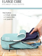 TRIPPED Travel Gear Compression Packing Cubes - Image 6
