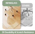 Tempered Glass Chair Mat for Carpet 48"x36", Floor Protector - Image 6