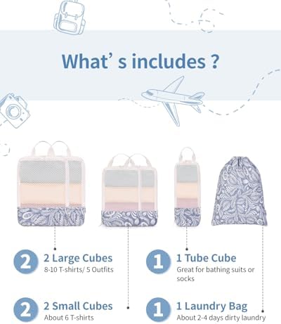 Narwey Compression Packing Cubes - Image 3