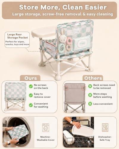 3-in-1 Portable Baby Chair, Foldable Travel Booster Seat - Image 5